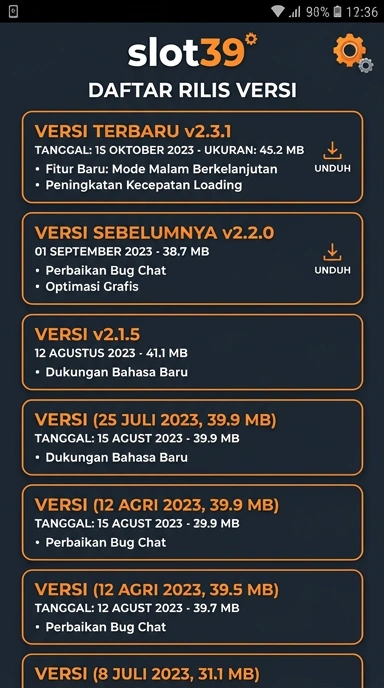Riwayat Versi slot39 untuk Pengguna Android